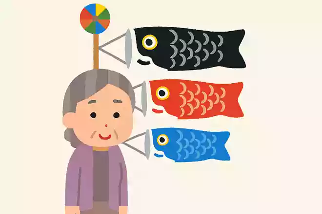 「鯉のぼり」を飾る習慣は、どこの国の伝説に基づいているでしょうか?