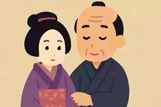 『曽根崎心中』で有名な伝統的な芸能、人形浄瑠璃で活躍した作家は誰?