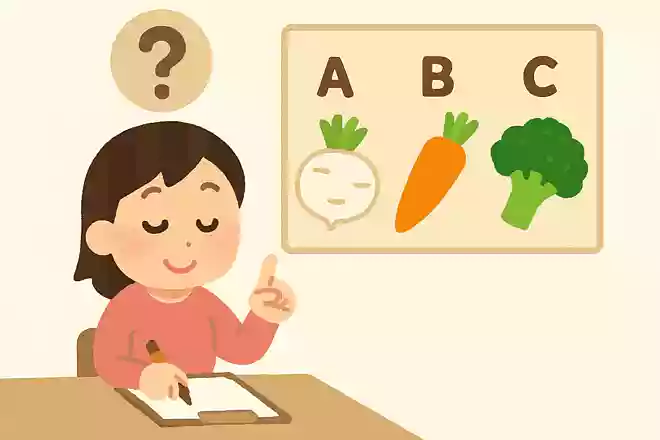 飛行機の機内食用に開発された野菜は？