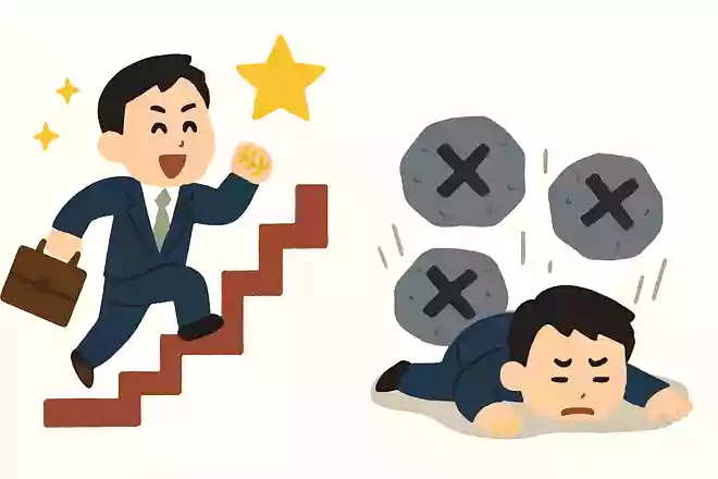 成功とは失敗を繰り返しても情熱を失わないことだウィンストン・チャーチル