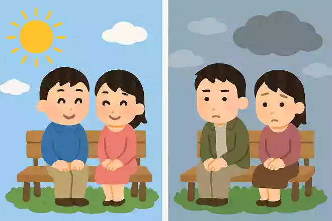 デートのときは、晴れ or くもりどっちがいい?