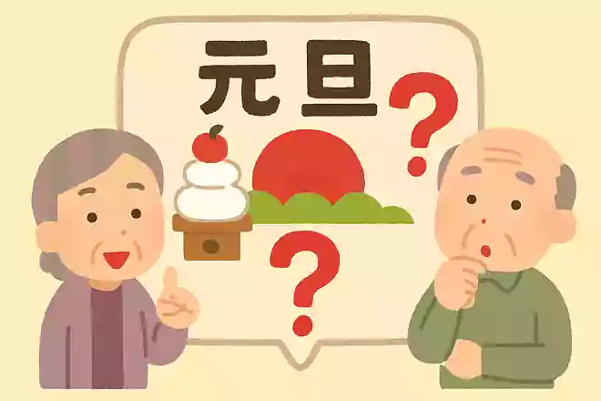 一年の始まりの元旦は、いつまでを指すでしょうか?