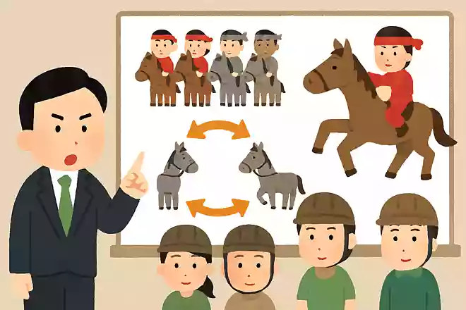 注意する点