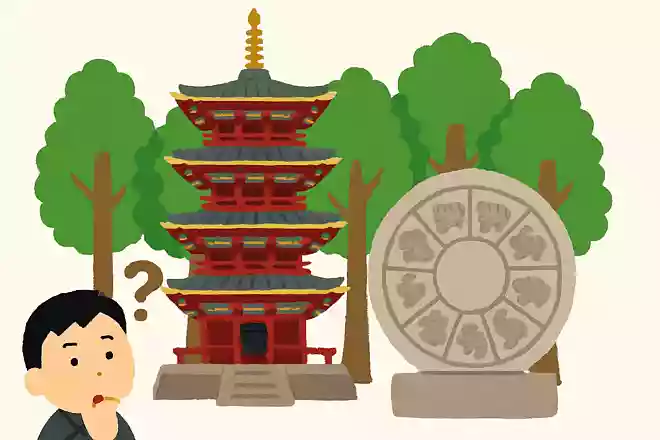 五重塔に彫られた十二支が寅から彫り始められている理由は何でしょうか?