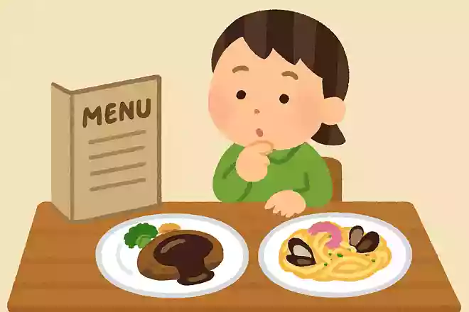 「ア・ラ・カルト」とはどういう料理を表す言葉でしょう？