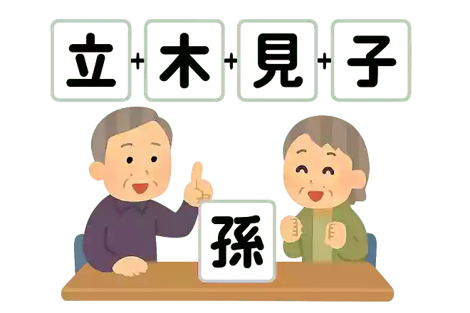「立」+「木」+「見」+「子」=