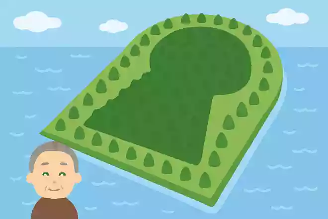 堺市にある日本一大きい古墳はどれでしょう?