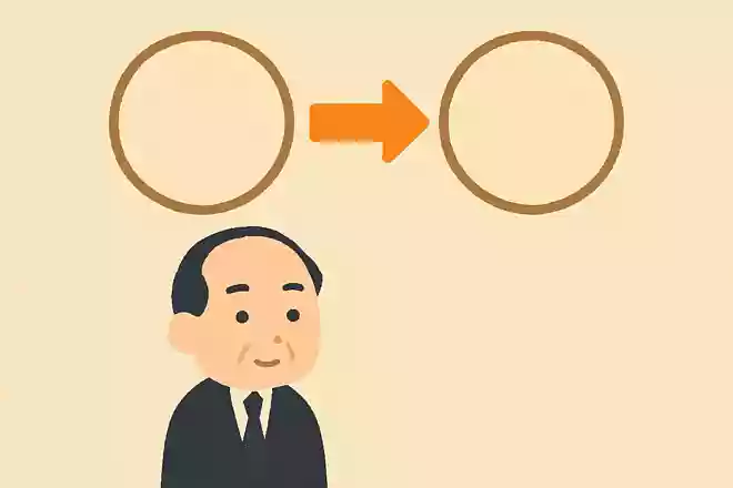 世の中のことは、全て原因と結果の関係でできている。渋沢栄一