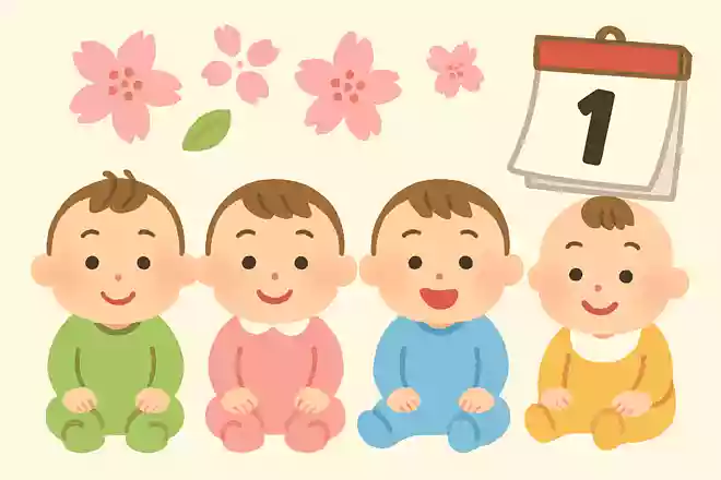 早生まれは4月1日まで