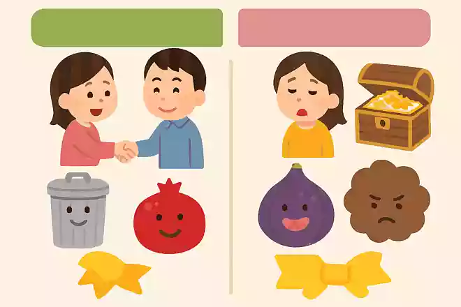 【ある】よろしく、ごみ、ざくろ、最高【なし】おはよう、お宝、いちじく、最低