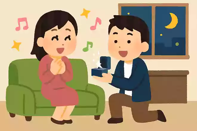 プロポーズの言葉やシチュエーションは?
