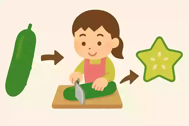 星型のきゅうりを作るにはどうすればいいでしょうか?