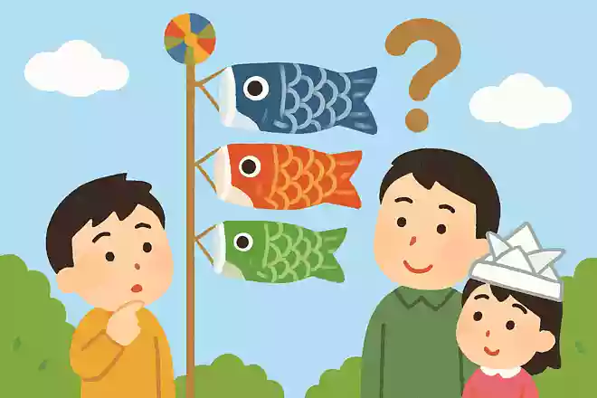 こいのぼり、なぜ魚のこいがモチーフになったのでしょうか