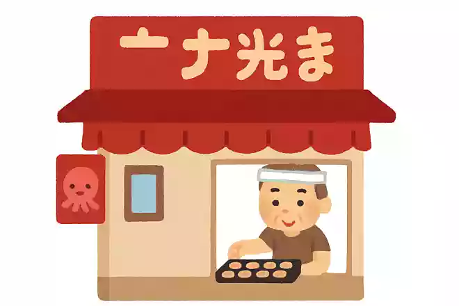 たこ焼きの発祥の店とされているのはなんというお店でしょう?