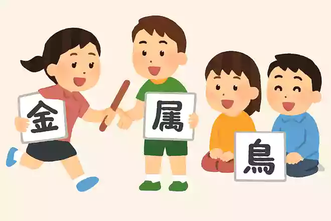 グループ対抗漢字リレー