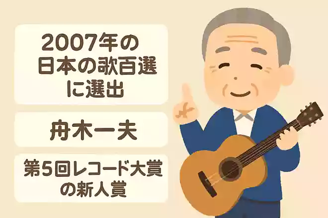 【1】2007年の日本の歌100選に選出【2】舟木一夫【3】第5回レコード大賞の新人賞