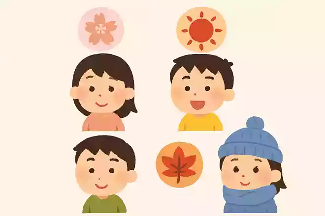 春=A、夏=Y、秋=Y、では「冬=○」はどのアルファベットが入るでしょう?