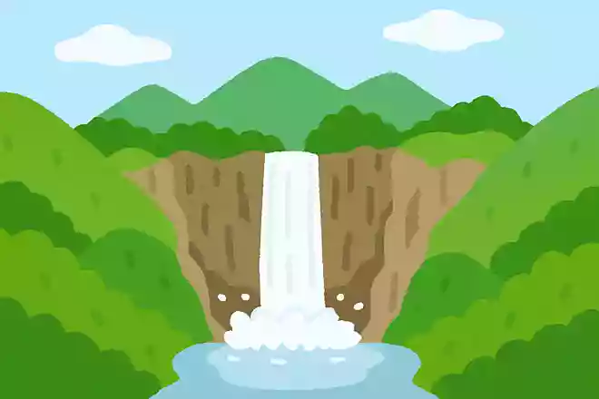 華厳の滝の名前の由来はなんでしょうか?