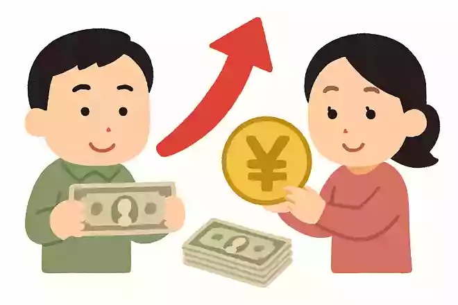 円高になるとどうなる?NEW!