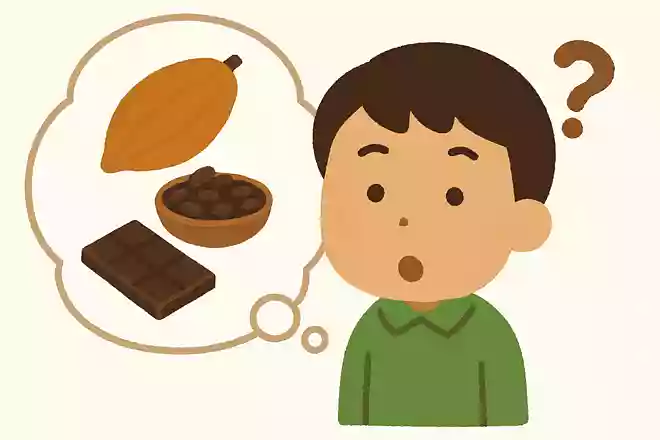 チョコレートの名前の由来とは?