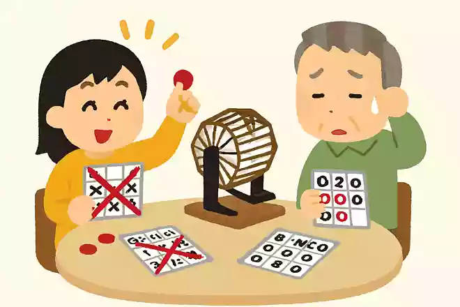 逆ビンゴ