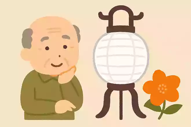お盆にはつきものと言われ、盆提灯の形にも似ている植物は何でしょうか?