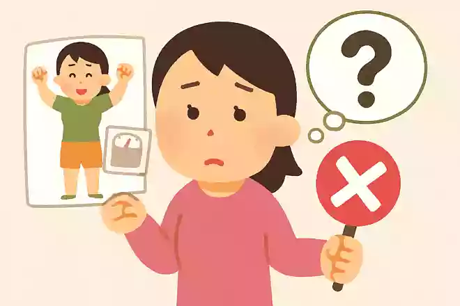 減量目標として理想的なものはどれ?
