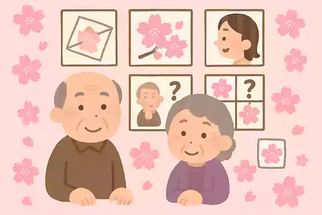 電報や手紙などの文面で、「桜の花」が意味するのは何でしょうか?