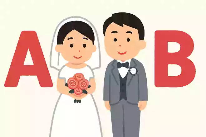 「新郎新婦」とかけて「アルファベット」ととく、その心は？