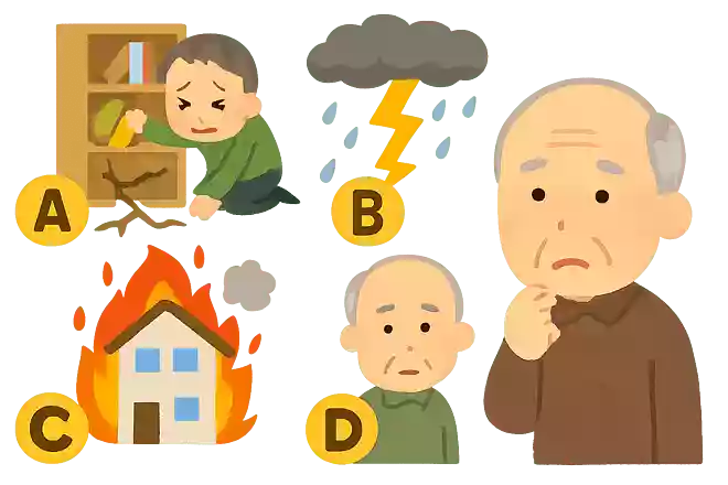 地震、雷、火事、親父」という言葉がありますが、「親父」は元々自然災害を表していました。それは次のうちどれでしょうか?