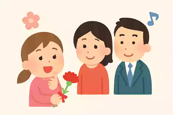 母の日と同じ日に制定されている記念日はどれでしょう?