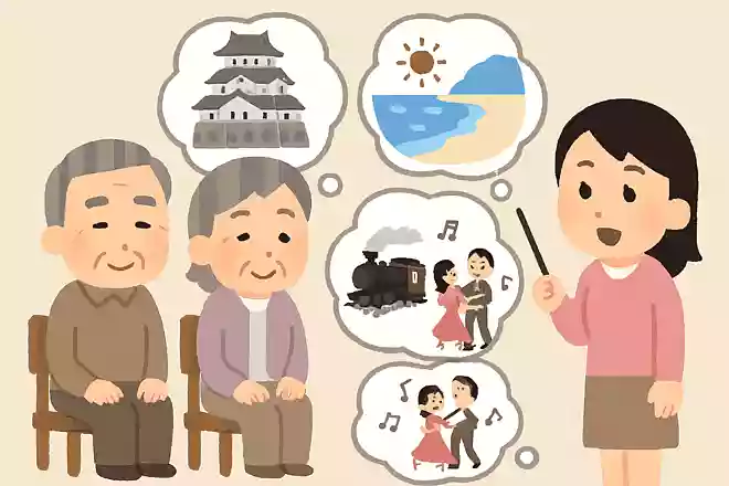 最近行ったところ