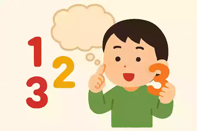 1、2、3の3つの数字を使ってできる最も大きな数字は?