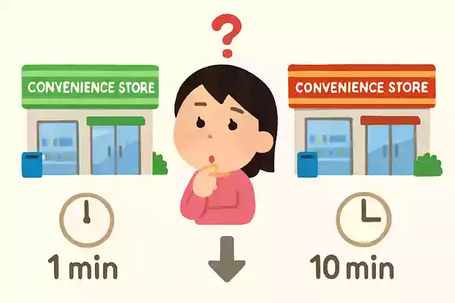 家から徒歩1分のコンビニ or 徒歩10分のコンビニ、行くならどっち?