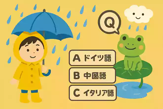 レインコートの別名「カッパ」は何語でしょう?