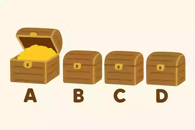 4つの箱があり、最低1つの中に財宝が入っています。条件1「Aの箱の中に財宝が入っているときはBにも入っている」条件2「Cに財宝が入っていないときにはDの中にもない」条件3「Cの中にないときはBの中にもない」。1つだけ選べる場合、財宝を得るにはどの箱を選択すべきでしょうか?