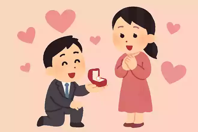 結婚願望はある？