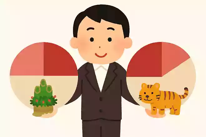 2025年元日に届けられた年賀状の枚数は前年と比べてどうだったでしょう?