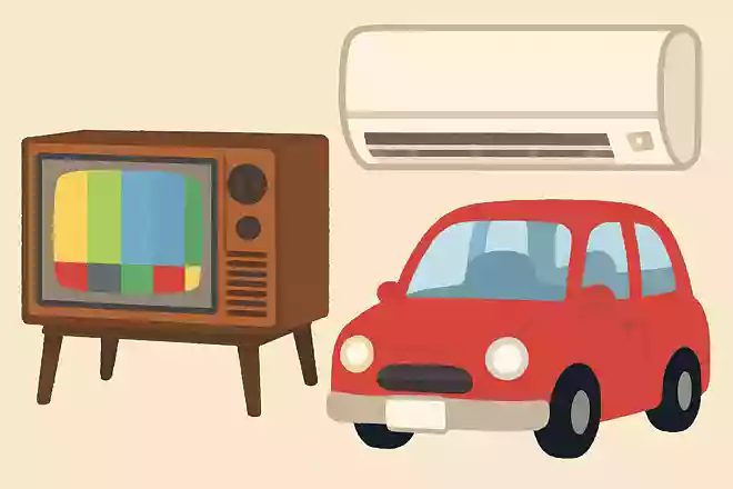 昭和40年代に「新たな三種の神器」となった3Cとはカラーテレビ、クーラー、もうひとつは何でしょうか?NEW!