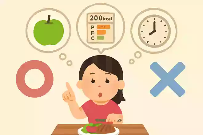 ダイエット中の食事で次の3つのうち最も気にかけたいことはどれ?