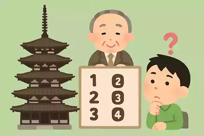 法隆寺の五重塔は何階建てでしょう?