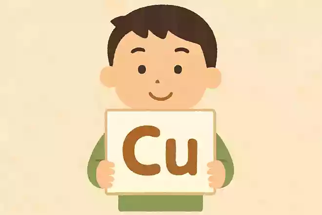 銅の元素記号は?NEW!