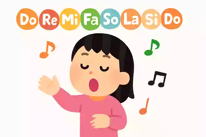 「ドレミファソラシド」を日本語で言うとどうなるでしょうか?