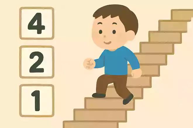 1階から4階まで上がる場合、1階から2階まで上がる場合と比べて階段を何倍上がらないといけないでしょう?