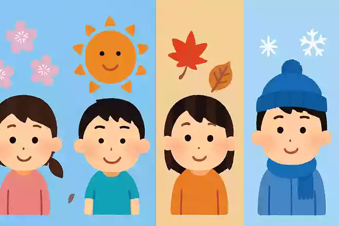 春、夏、秋、冬、一年の中でいちばん長いのは?