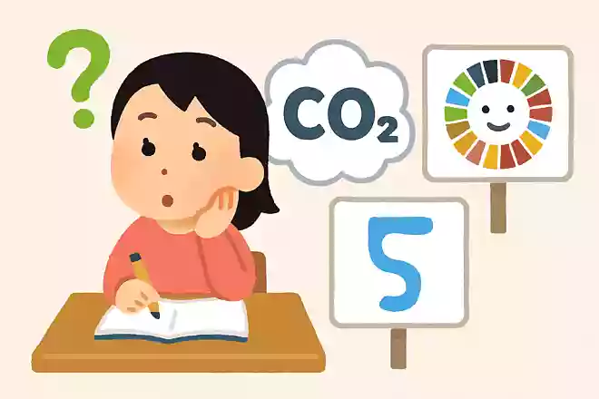 二酸化炭素の排出を減らすのに最も効果的な取り組みは?