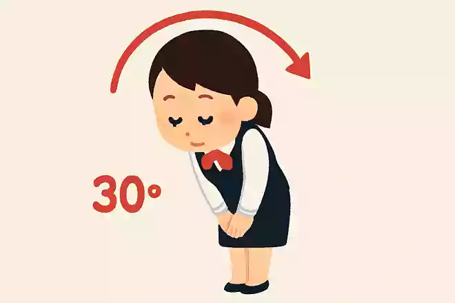 お客様へあいさつする際の正しいお辞儀の角度は何度でしょう？