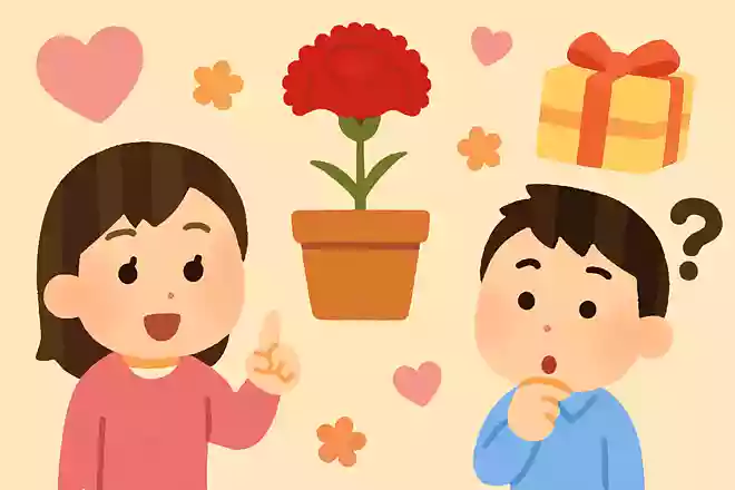 イタリアでは母の日に何の花の鉢植えをプレゼントするでしょう?
