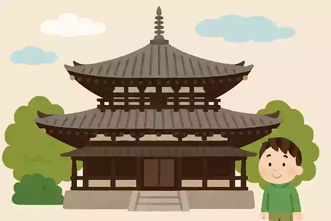 世界で最も古い木造建築といわれている奈良のお寺は何という?