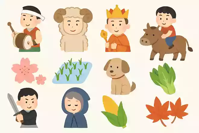 旧暦の呼び名の由来